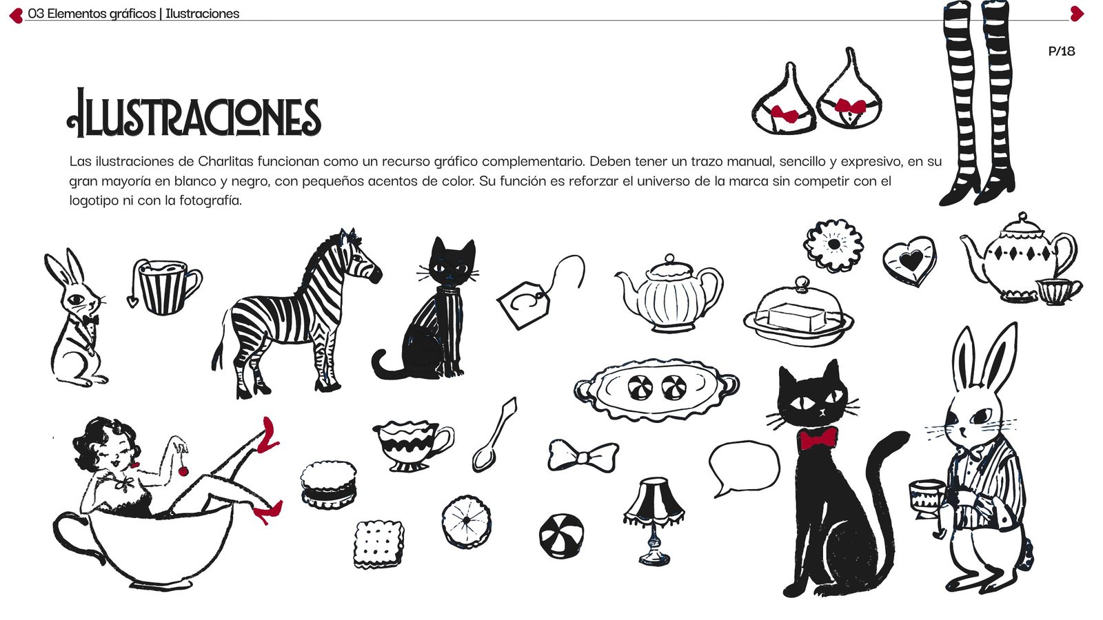 Sistema de ilustraciones de Charlitas